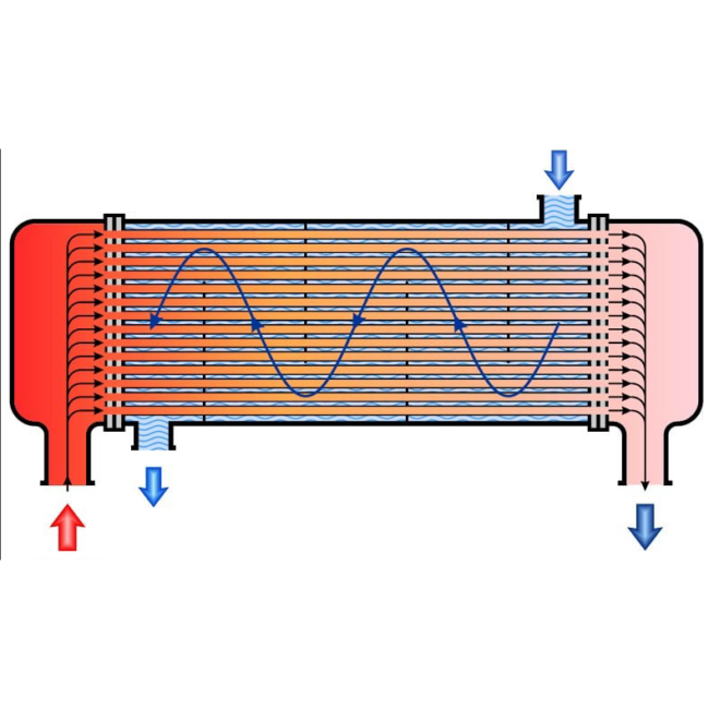 heat_exchanger_